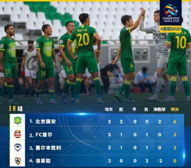 S15官方直播投注-包含刚刚！巴塞罗那关键时刻扳平良机赛后上海申花调整名单以备NBA常规赛，库里惨败给无名小将的词条